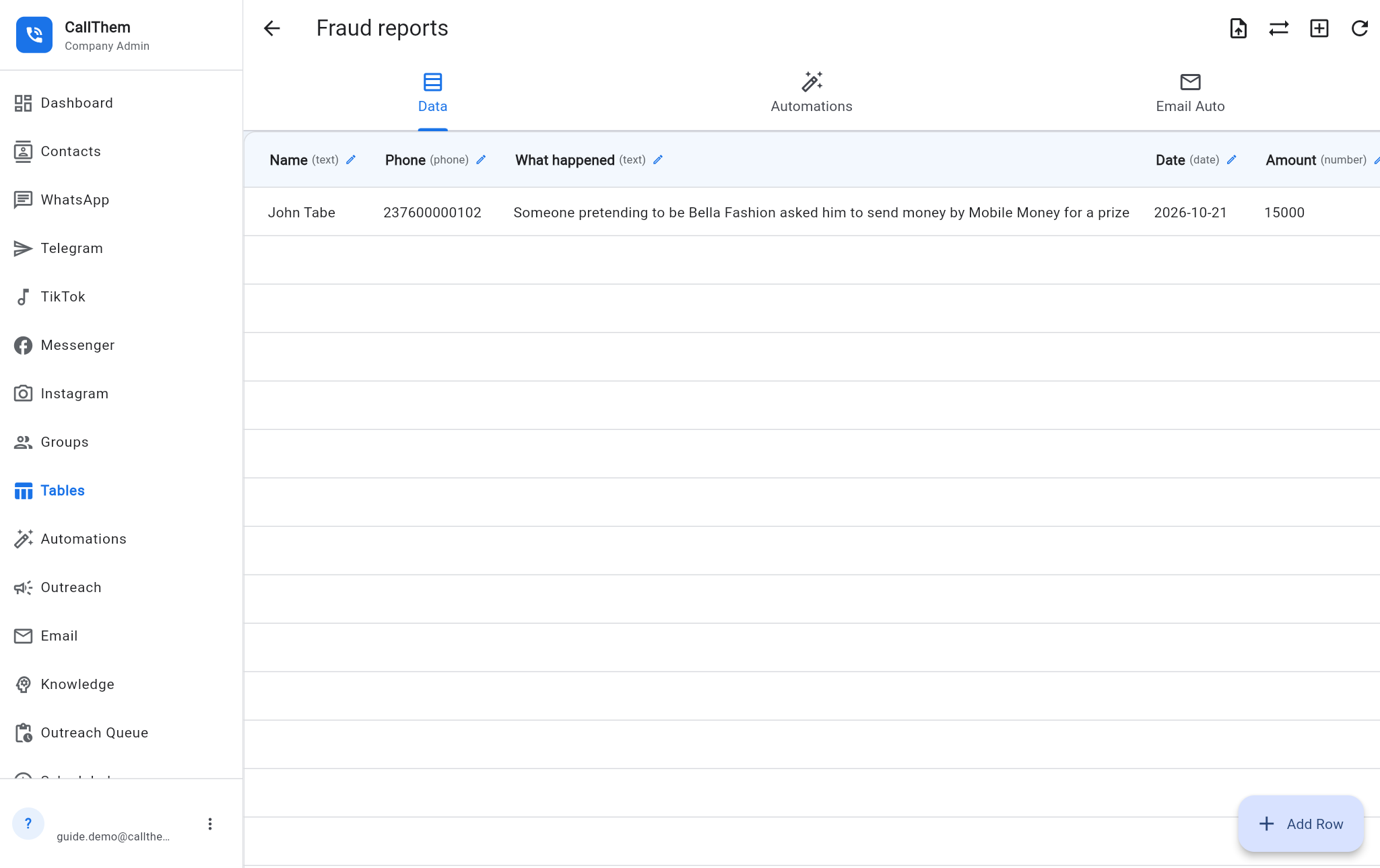 The Fraud reports table (example)